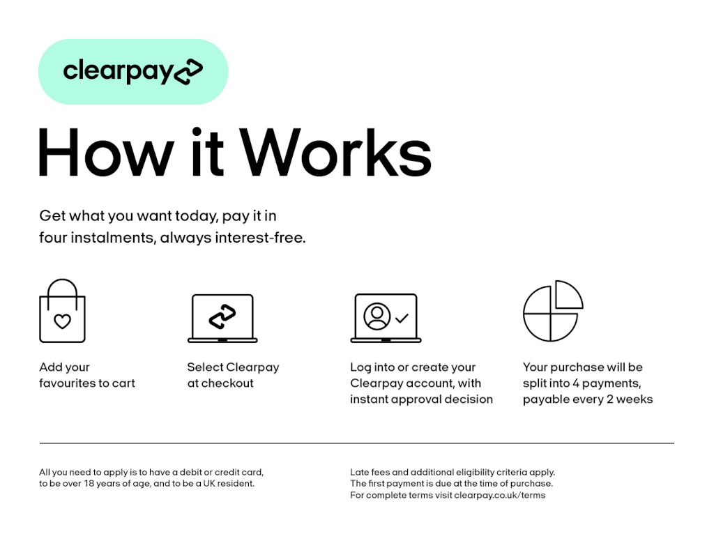 Clearpay how it works